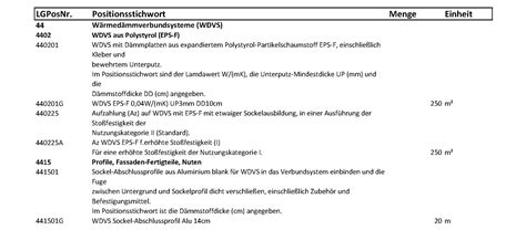 ausschreibung lv|Leistungsverzeichnis (LV) .